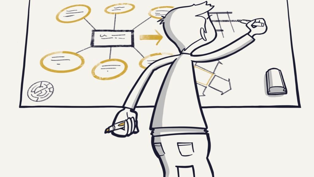 Comment transformer vos réunions en leviers de performance